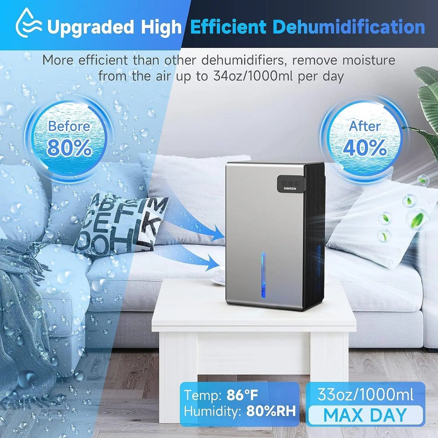 Quiet Dehumidifier for Home with Drain Hose