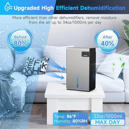 Quiet Dehumidifier for Home with Drain Hose